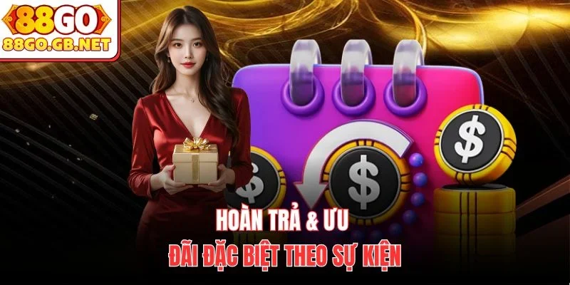 Hoàn trả & ưu đãi đặc biệt theo sự kiện